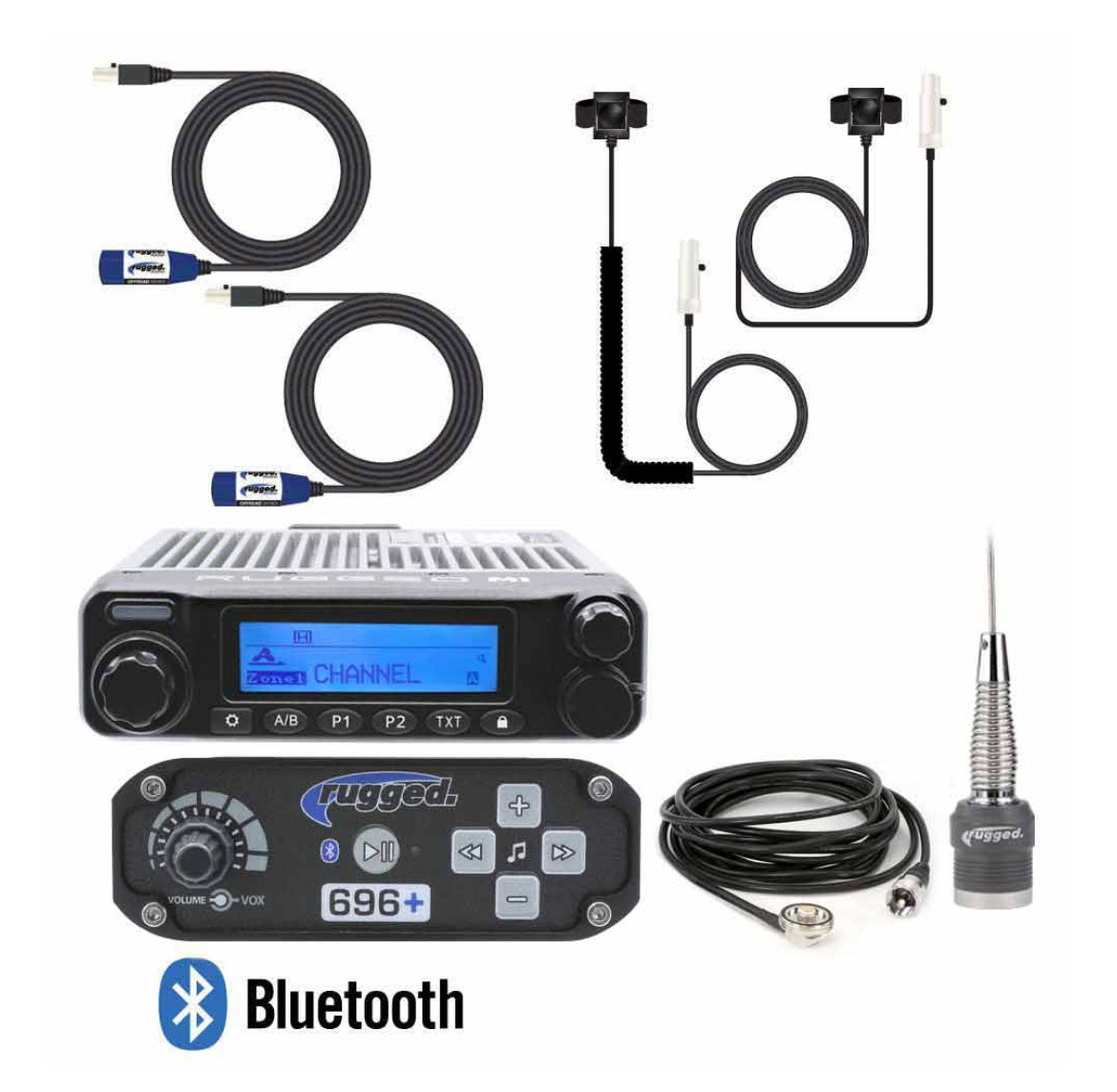 Rugged M1/696+ builder kit