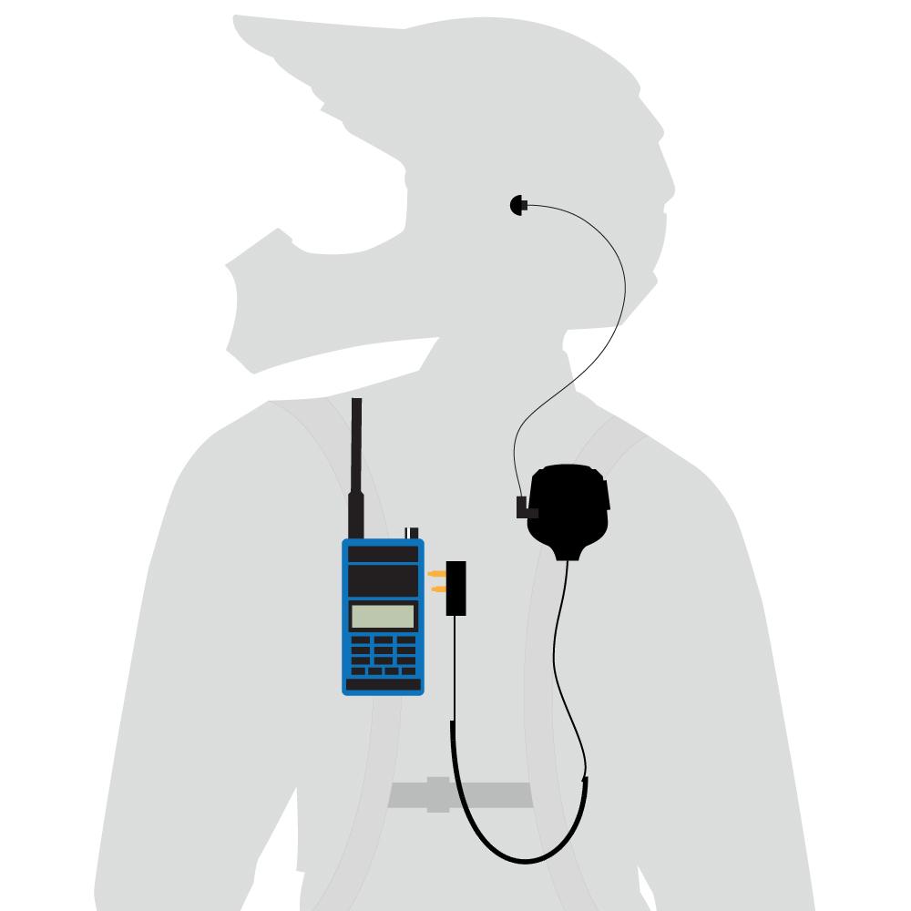 Patrol Moto Kit - Ear Piece and Hand Mic