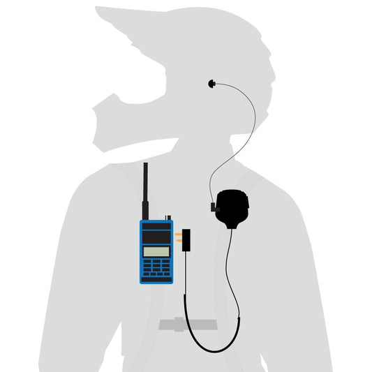 Patrol Moto Kit - Ear Piece and Hand Mic