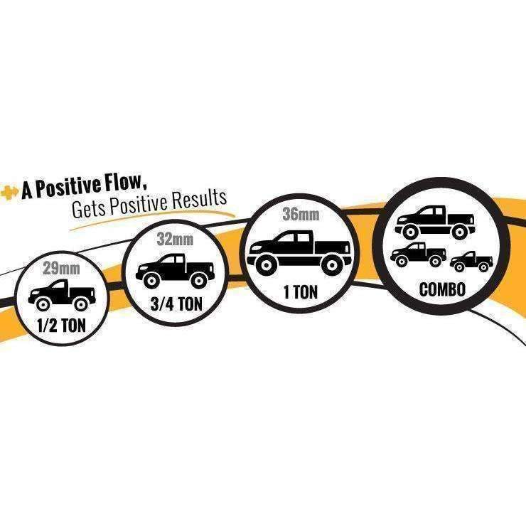 Positive Flow Men's Racing Catheter - 1 Ton (36mm)